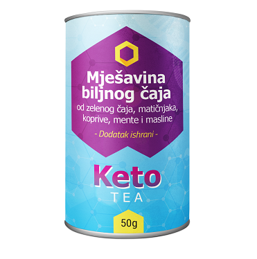 Keto Drops